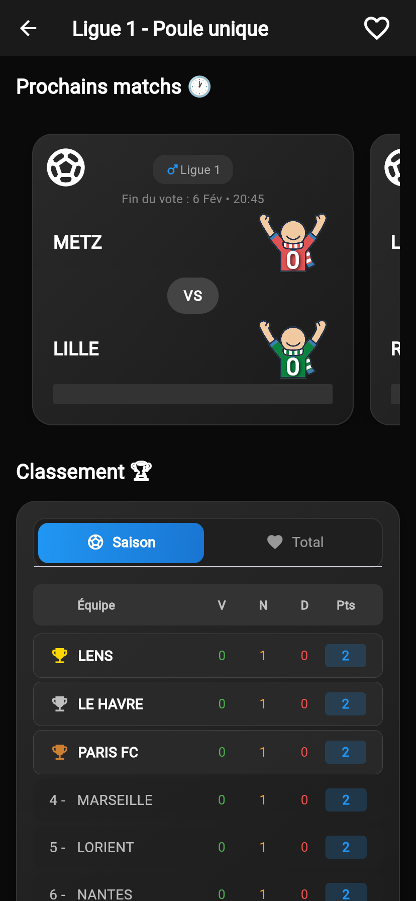 STC App - Classement